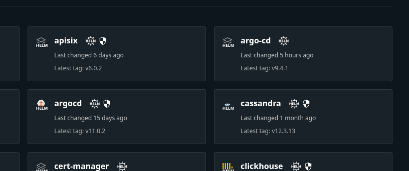 Screenshot showing Helm charts listed in the Chainguard Directory.